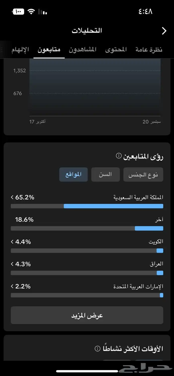 حساب تيك متفاعل سعودي. 3