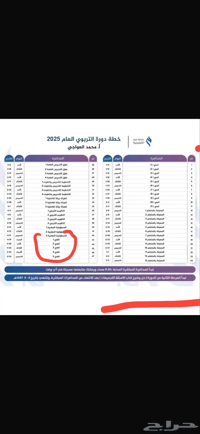 دورة التربوي العام 3