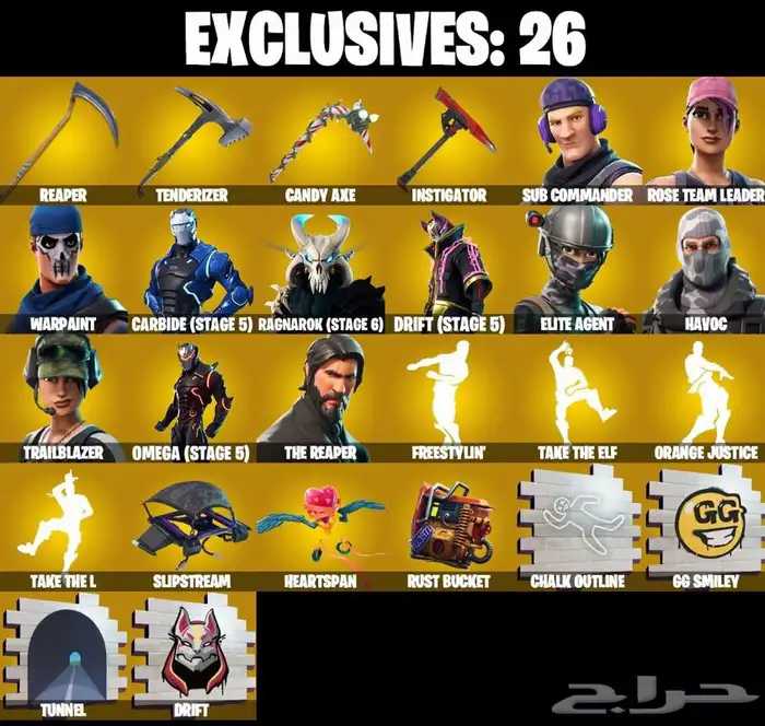 حساب فورت مثل هذا كم يجيب 1