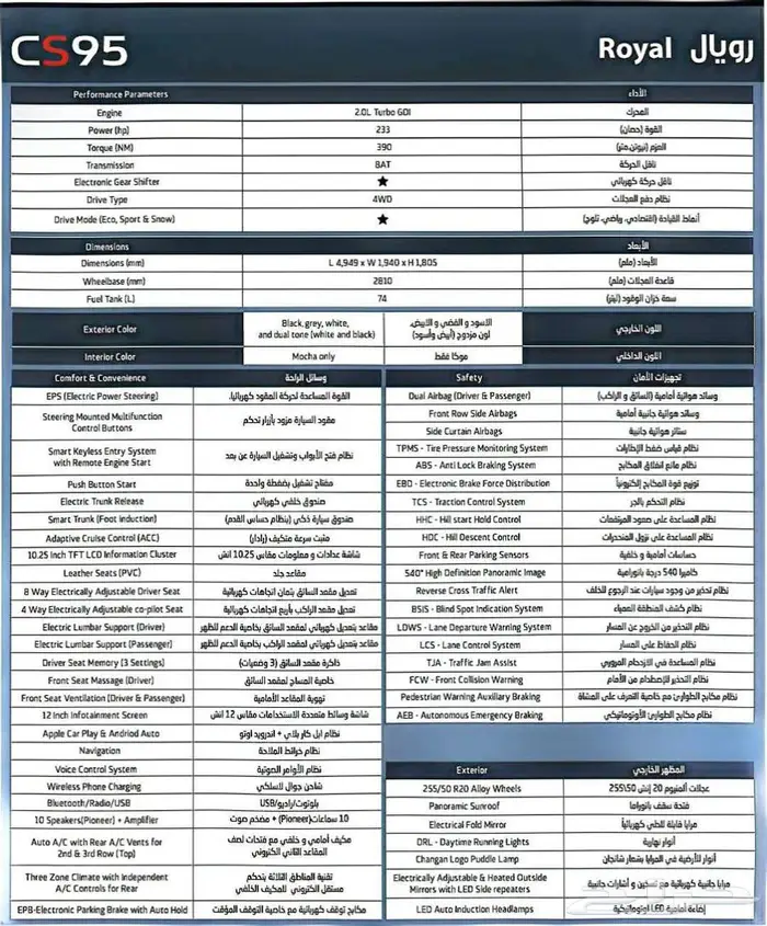 للبيع او التنازل شانجان cs95 فل كامل بلاك اديشن 24