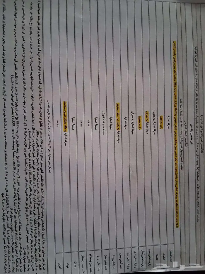 تويوتا رايز 7