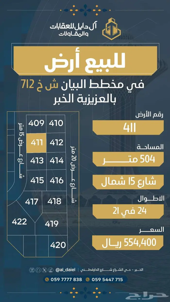 أفضل ارض للبيع في حي الكوثر زاويه 1