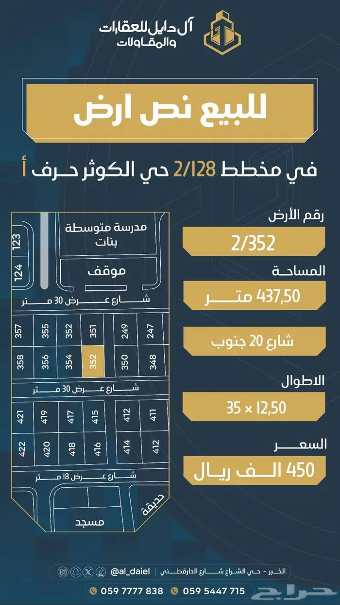 أفضل ارض للبيع في حي الكوثر زاويه 38