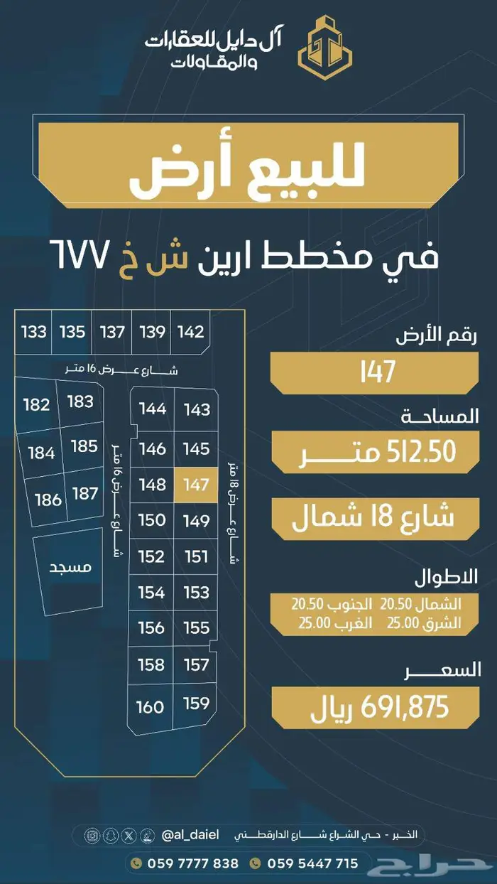 أفضل ارض للبيع في حي الكوثر زاويه 39