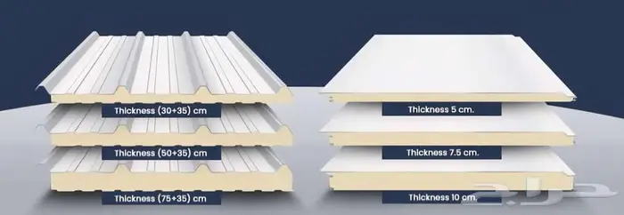 تركيب غرف ساندوتش بانل ملاحق جدران بالجنوب 8