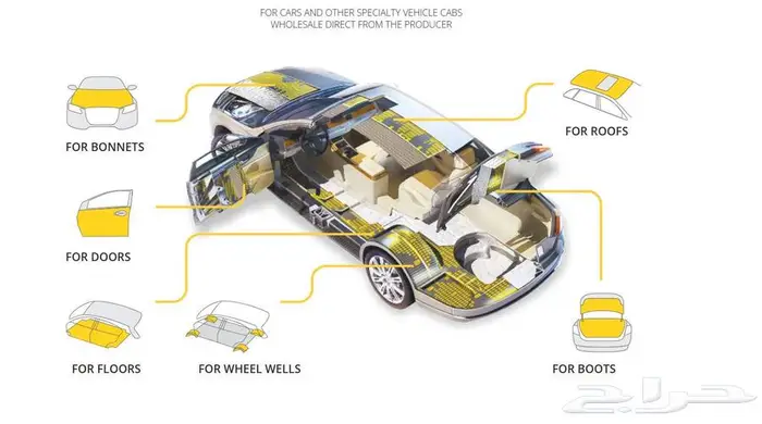 عوازل صوت و حرارة لجميع السيارات 4