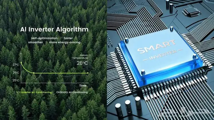 مكيفات اسبليت تي سي ال 5