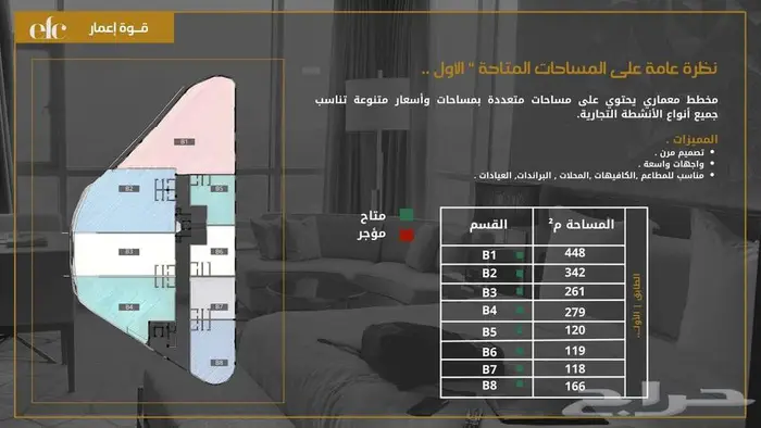 معارض تجارية 3