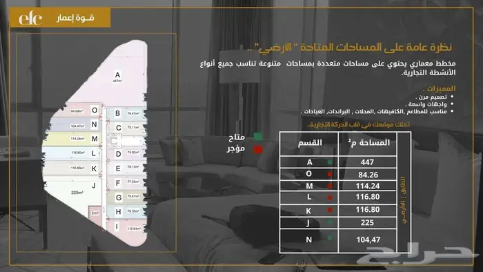 معارض تجارية 2