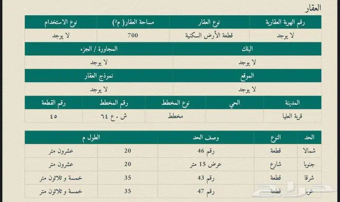 أرض للبيع القرية العليا هجرة اللهابه 2