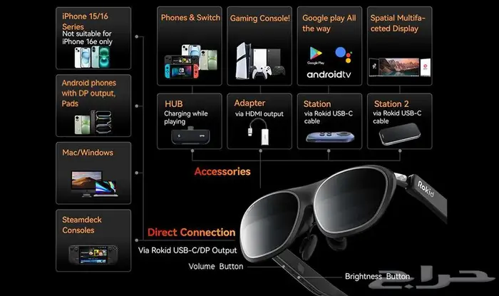 نظارة الواقع المعزز Rokid Max 2 Spatial منافس Apple Vesion 1