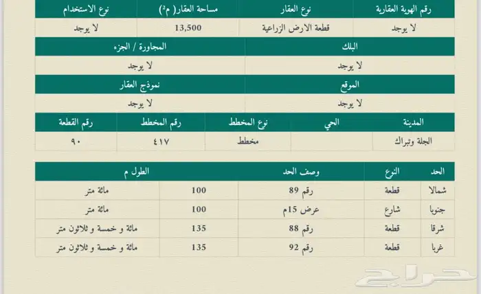 ارض للبيع زراعيه مخطط 417 الجله 1
