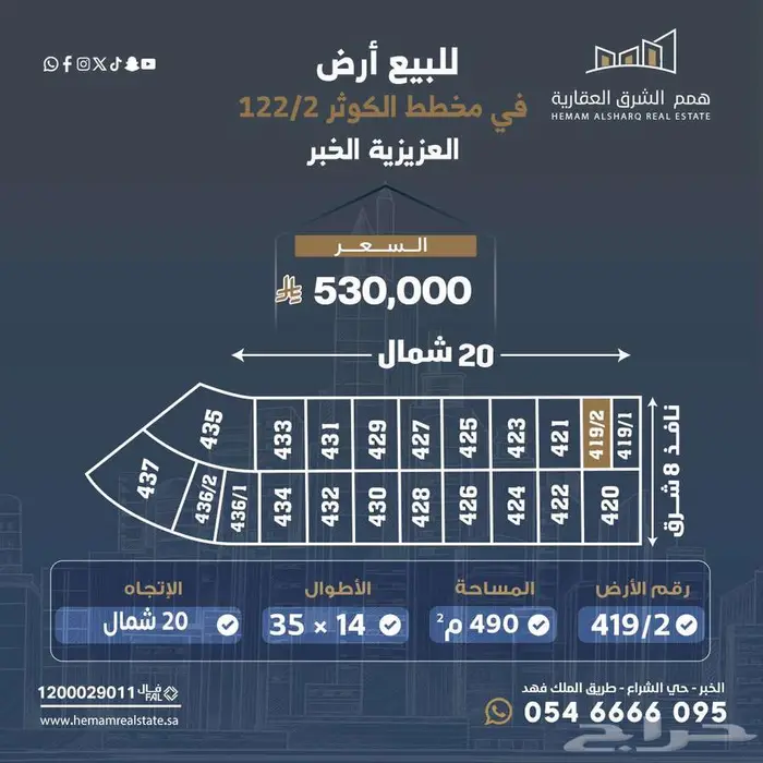 للبيع   أفضل أنصاف أراضي في مخطط الكوثر موقع وسعر ممتاز 0