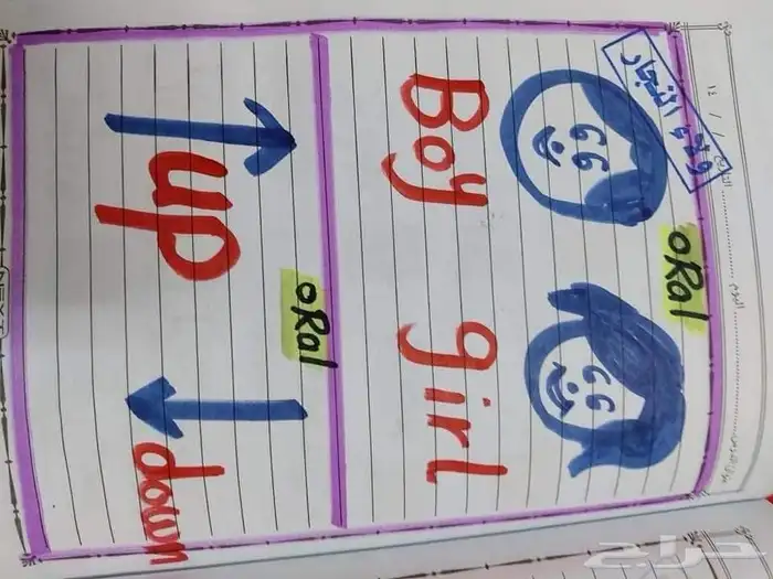 معلمة انجليش ورياضيات 4