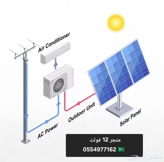 مكيف سبليت يعمل على الطاقة الشمسية مباشرة 5