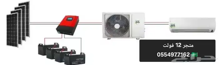 مكيف سبليت يعمل على الطاقة الشمسية مباشرة 11