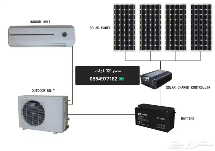 مكيف سبليت يعمل على الطاقة الشمسية مباشرة 1