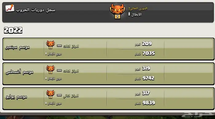 كلان وسجل من أقوى السجلات باللعبة ودوري حروب أبطال 1 1