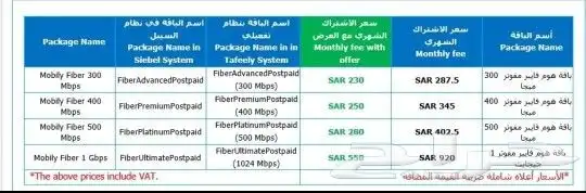 مندوب موبايلي فايبر انترنت الياف بصرية واي فاي تركيب مجانا 2
