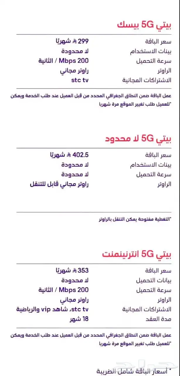 عروض Stc5g 1