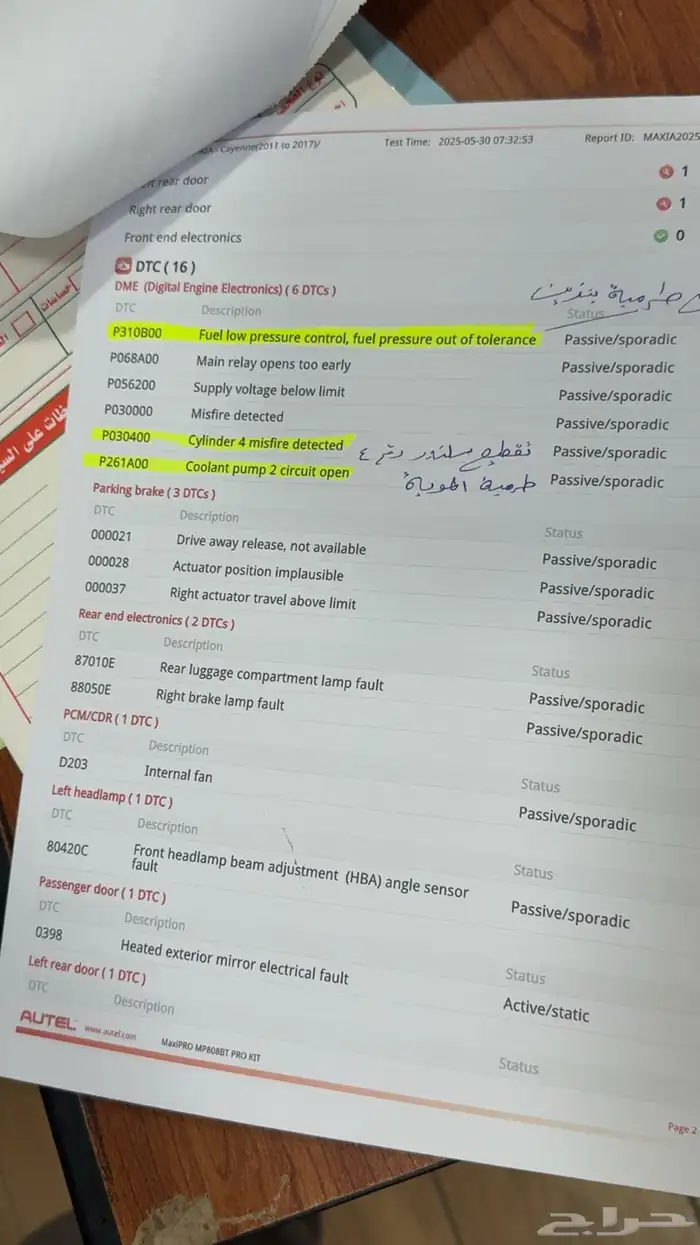 بورش كايين موديل 2014 الممشى 189 الف 0