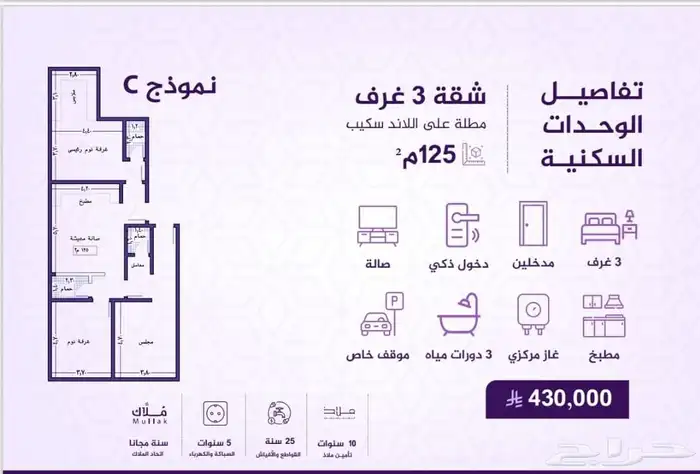 شقق للبيع درب الحرمين حي الفيحاء 2