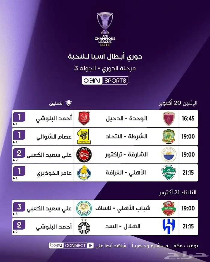 تجديد بي ان سبورت 0