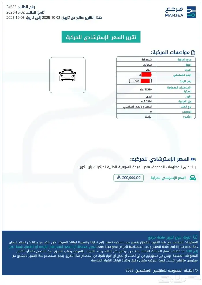 سوبربان بريمير 2021 2