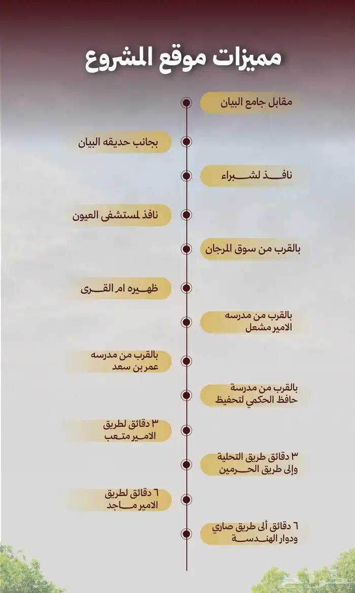 شقق وملاحق للتمليك والاستثمار حي الصفا 7