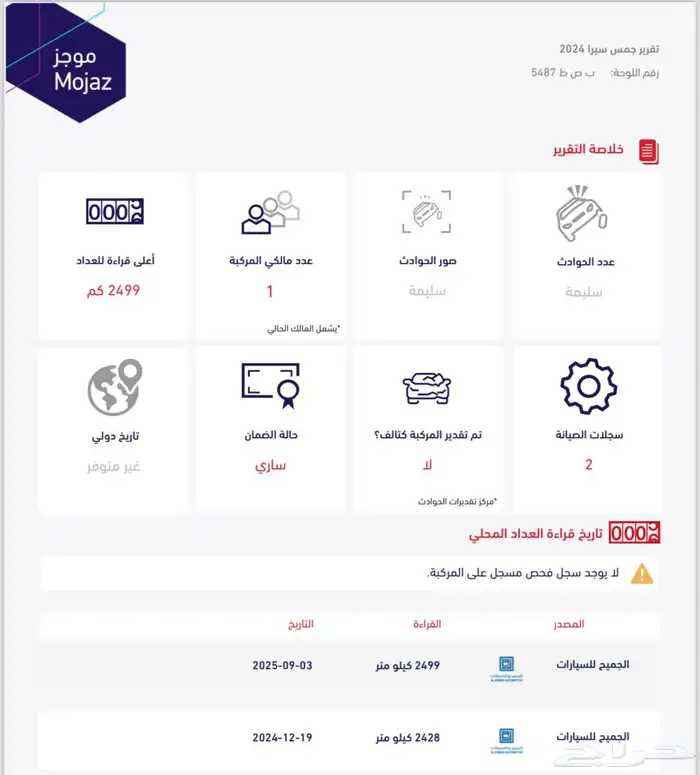 جمس سييرا دينالي 2024(تم البيع) 1
