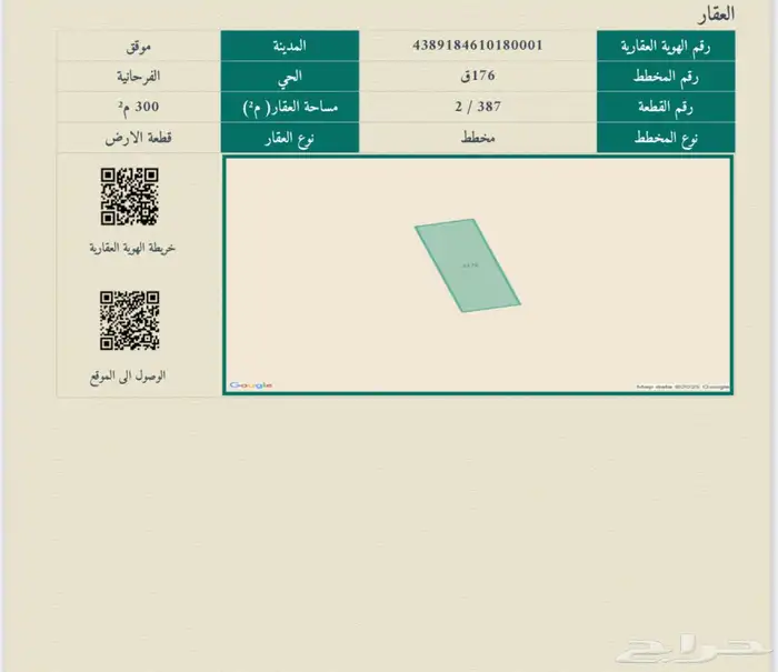 فرصة ارض للاستثمار 0