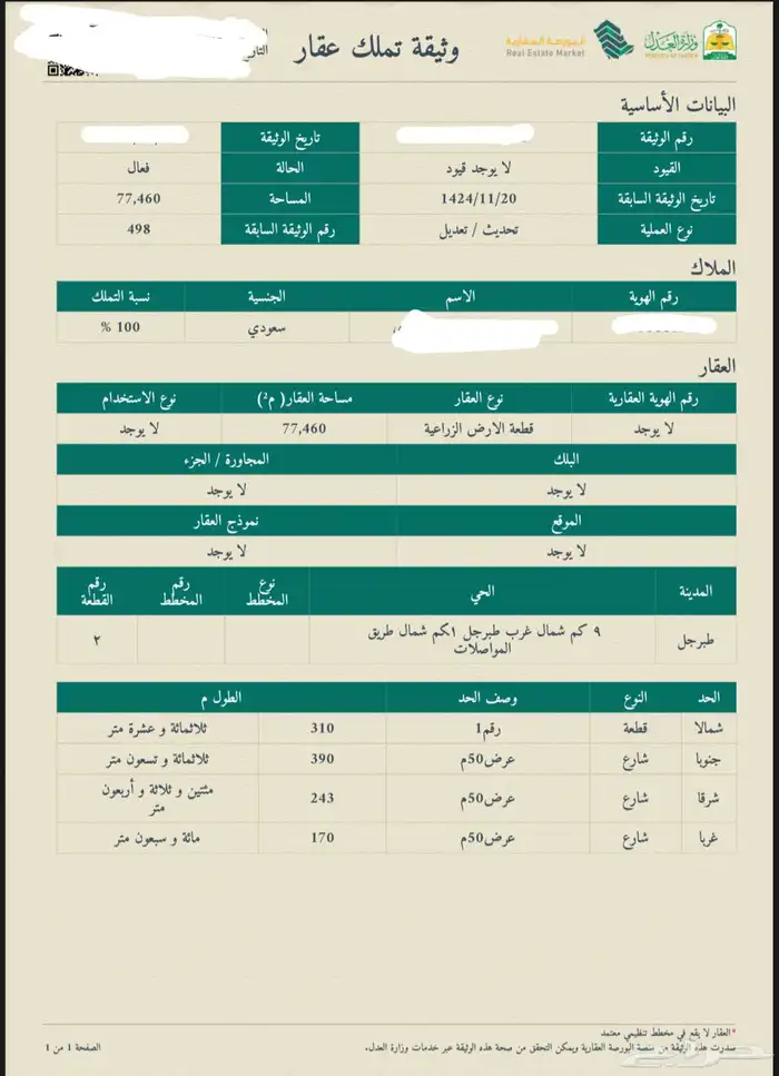 سياره بأويسط طبرجل 0