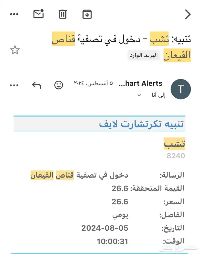 منصة تعليمية لتعليم التدوال في الاسهم ( اجعل لك مصدر دخل ) 27