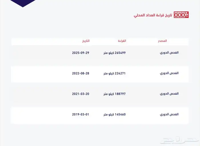 لكزس RX350 ممشى قليل 18