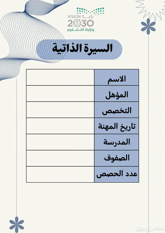 ملف PDF انجاز للمعلم الرجاء الاطلاع على مقطع الفديو 1