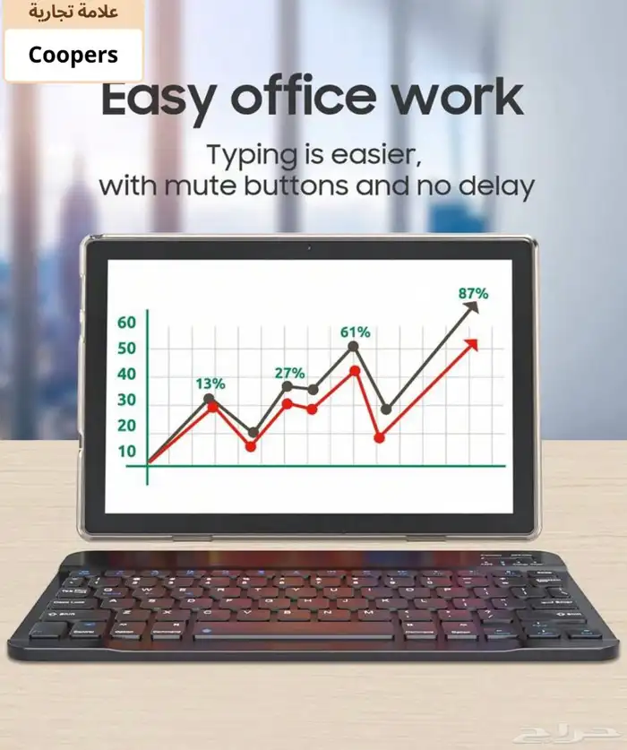 تابلت ماركة coopersشاشة 10 انش اندرويد 15 رام 6 قيقا و128 4