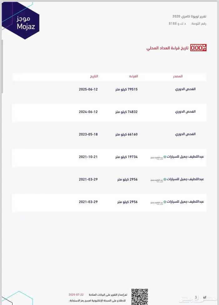 كامري قراندي 2020 سعوديه ممشى قليل 25