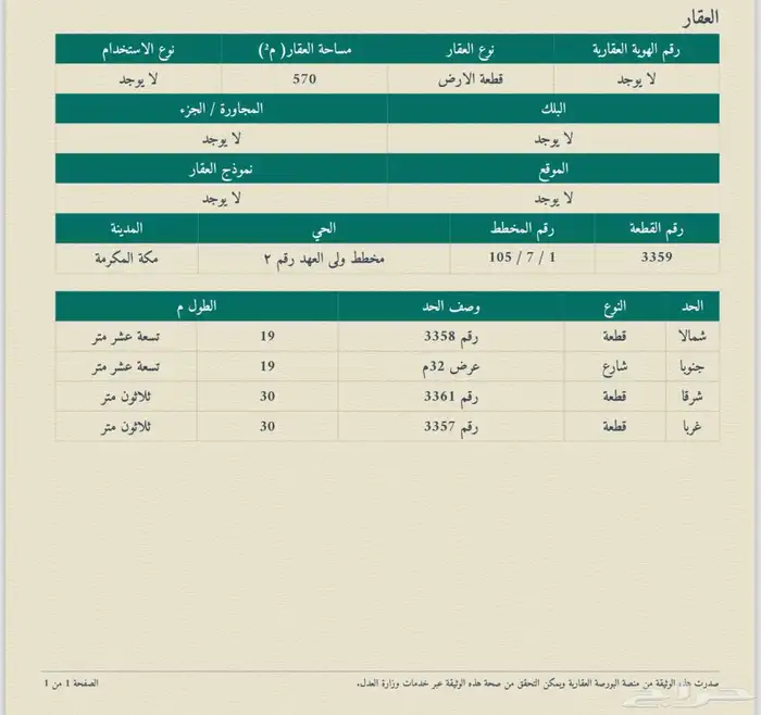 للبيع أرض تجارية بمكة المكرمة مخطط ولي العهد 2 0