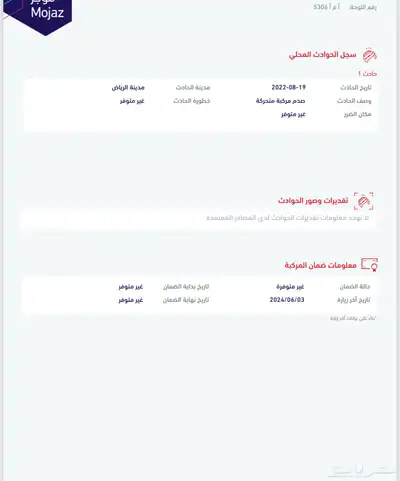 ستيك بدي فورد حوض دبل تاير index