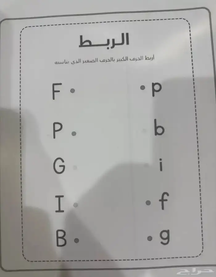 معلمه تأسيس لغه انجليزية تبوك 3