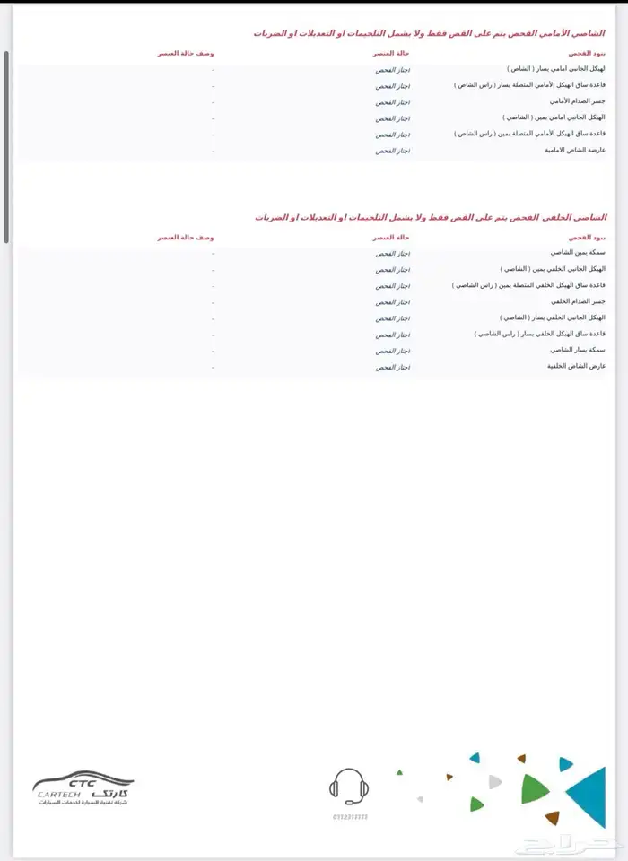 للبيع فورد كراون فكتوريا 2008 حكومي مدني 36