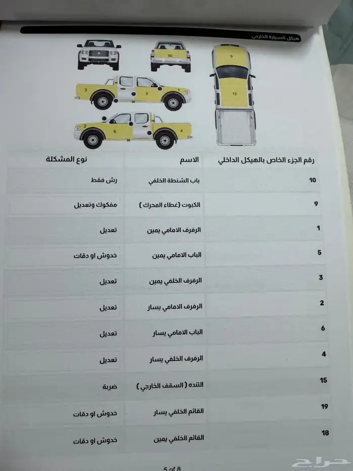 غماره ددسن 2015 14