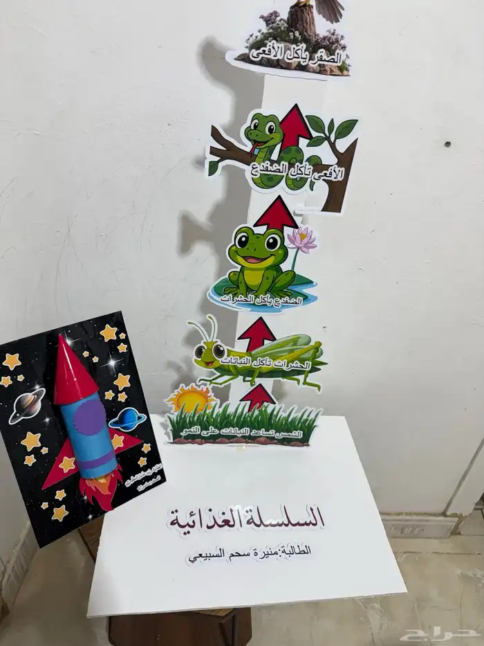 اعمال مدرسية 0
