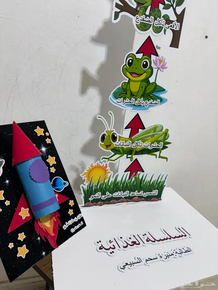 اعمال مدرسية 1