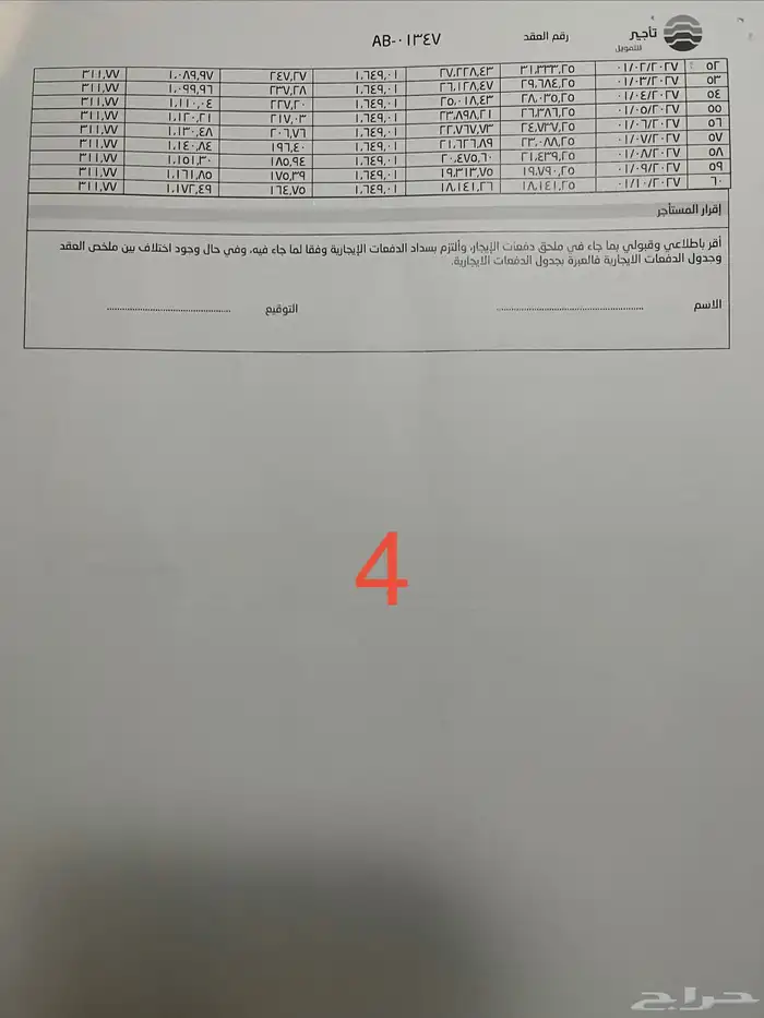 سيارة للبيع موديل 2023 3
