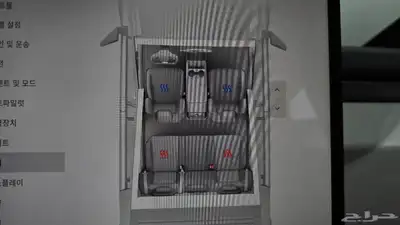 للاستيراد من كوريا _ تسلا _كهرباء _ 2024 index