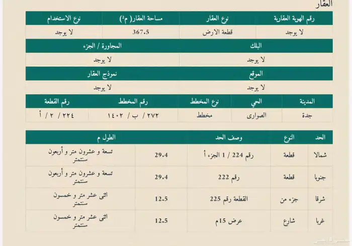 للبيع اراضي سكنية مدينة جدة-أبحرالشمالية حي الزمرد الصواري 4