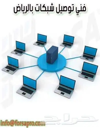 فني .تمديد كيبل الشبكة و ألياف بصرية تركيب مقويات شبكة الانت 4