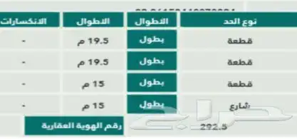 ثلث ارض للبيع في جوهرة العروس 2س ( اضلاعها 15 في 19.5 ) 1