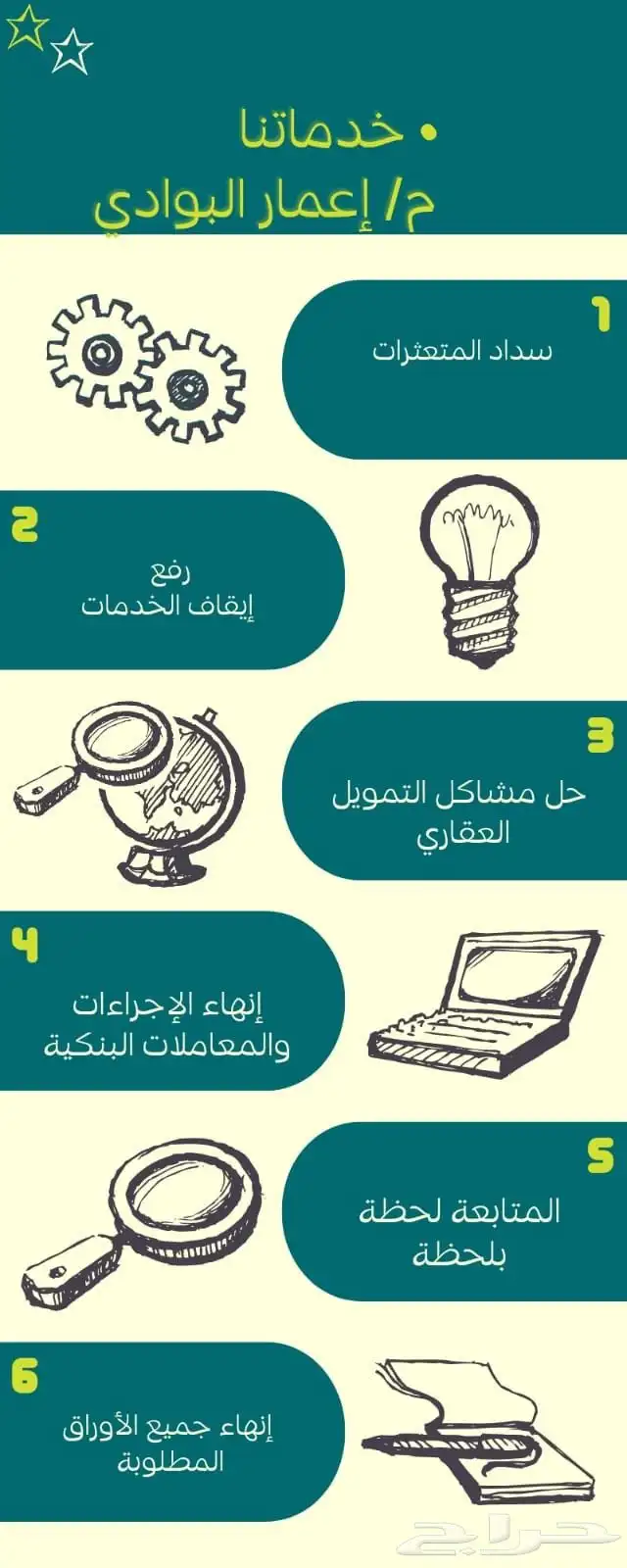 شقق تمليك للبيع حى الشفا تبوك 18